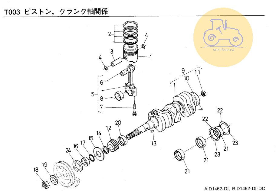 pittong và trục khuỷu